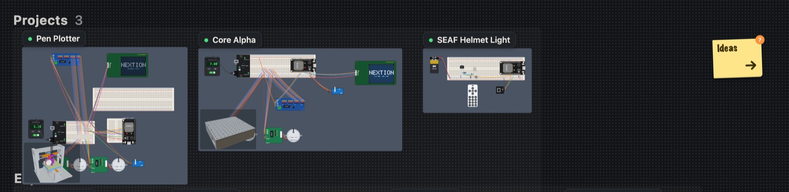 The overview: Projects and Experiments, with an "Ideas" sticky note and arrow to the right