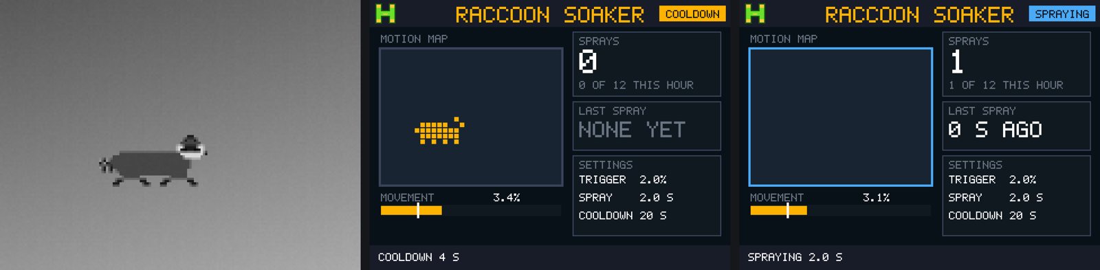 Left: the made-up camera picture with the 8-bit raccoon walking past. Middle: the display while it walks, the motion map showing it as amber blocks and the movement bar past the trigger. Right: the display while spraying, the map's frame blue and LAST SPRAY 0 S AGO