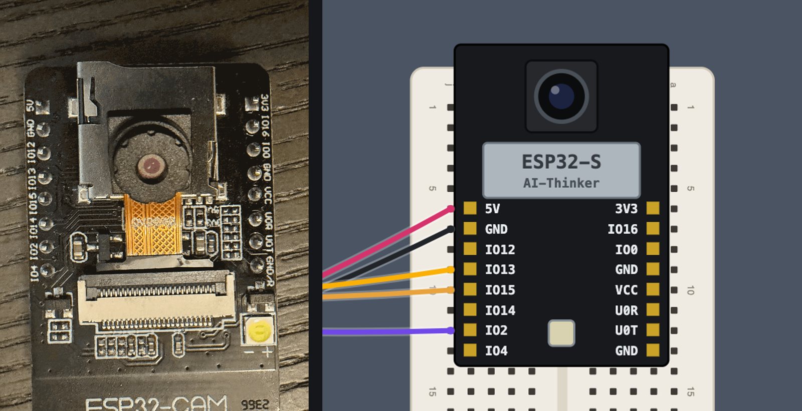 Left: my ESP32-CAM, labels 5V, GND, IO12, IO13, IO15, IO14, IO2, IO4 down the left and 3V3, IO16, IO0, GND, VCC, U0R, U0T, GND down the right, starting at the camera end. Right: Bench's corrected ESP32-CAM part, the same order