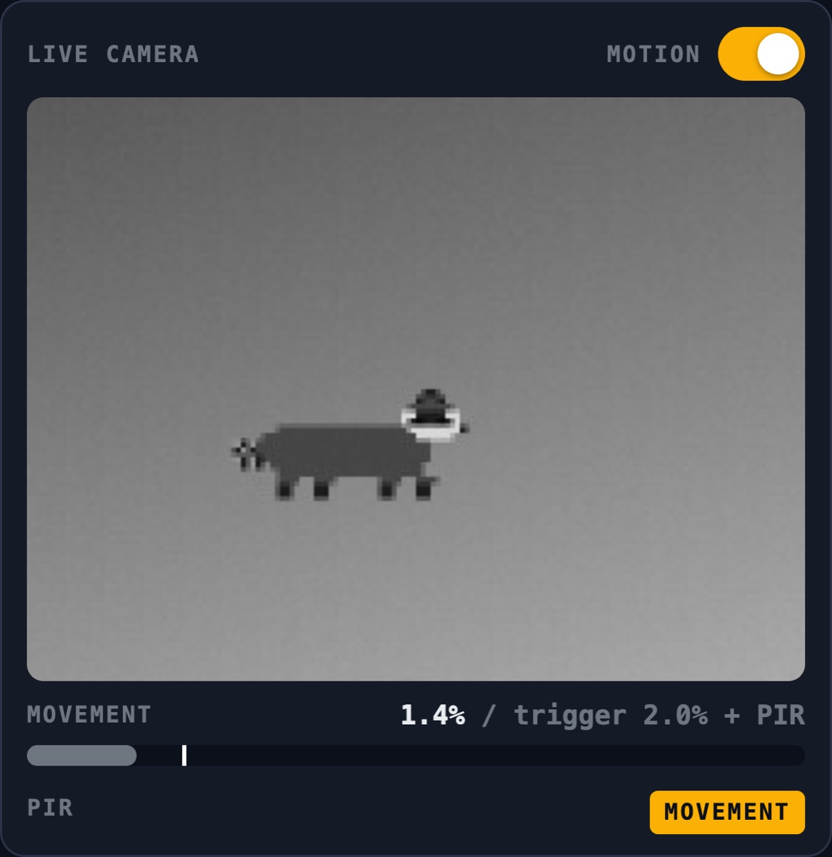 The phone app's camera card: an 8-bit raccoon walking across a grey yard, movement 1.4 % against "trigger 2.0% + PIR", and the PIR lit amber: MOVEMENT
