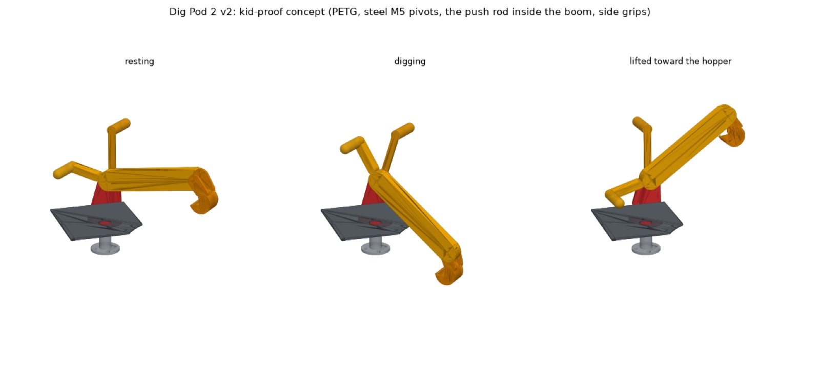 Three poses of version 2: a chunkier box boom with the rod hidden inside, the grips sticking out sideways, the turret's skirt down to the deck