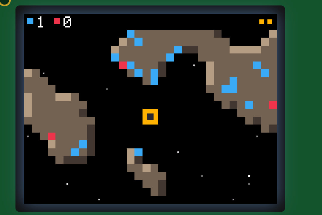 Asteroid Test