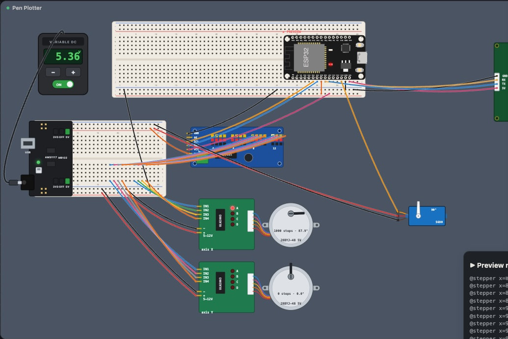 Stepper Test